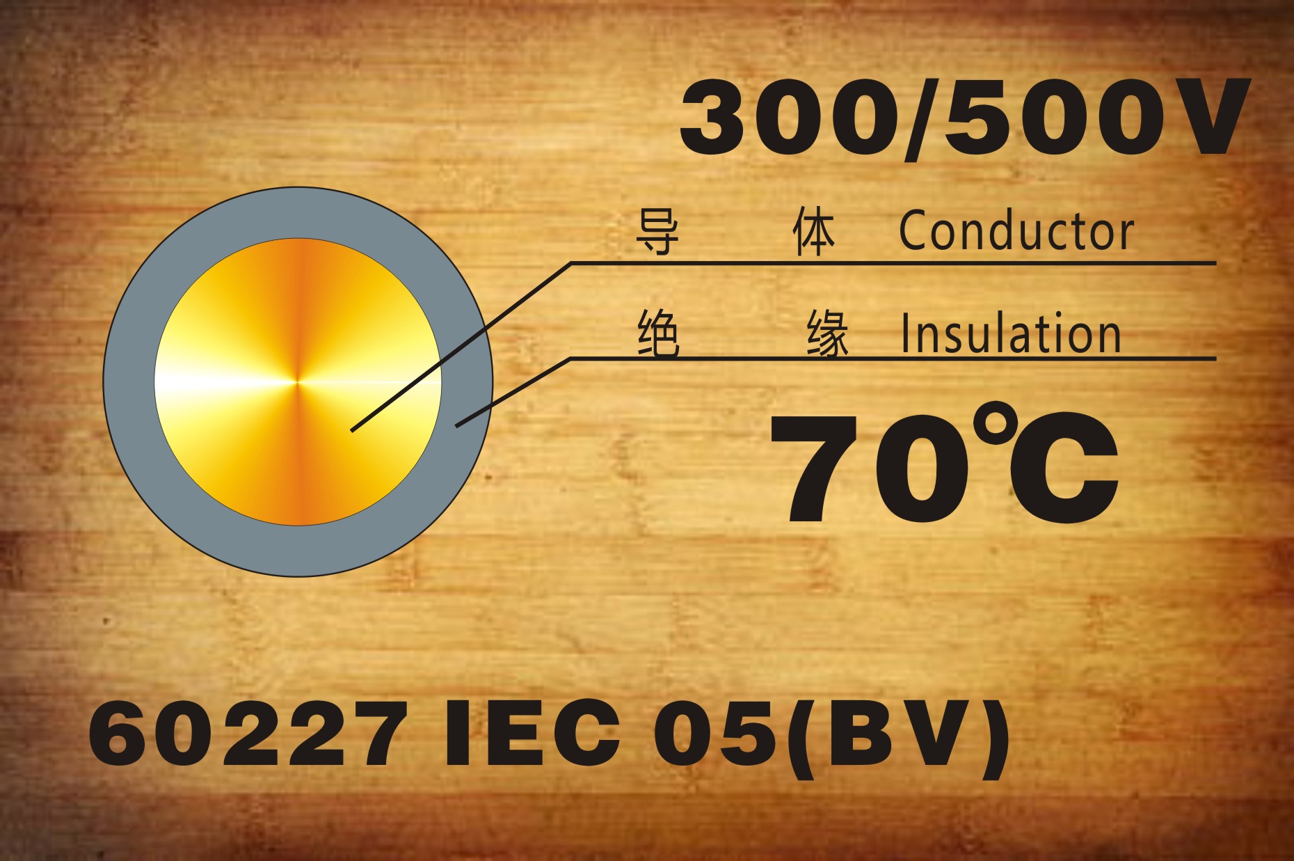 內部布線用導體溫度為70℃的單芯實心導體無護套電纜