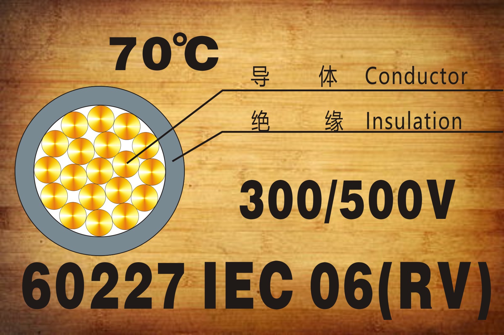 內部布線用導體溫度為70℃單芯軟導體無護套電纜